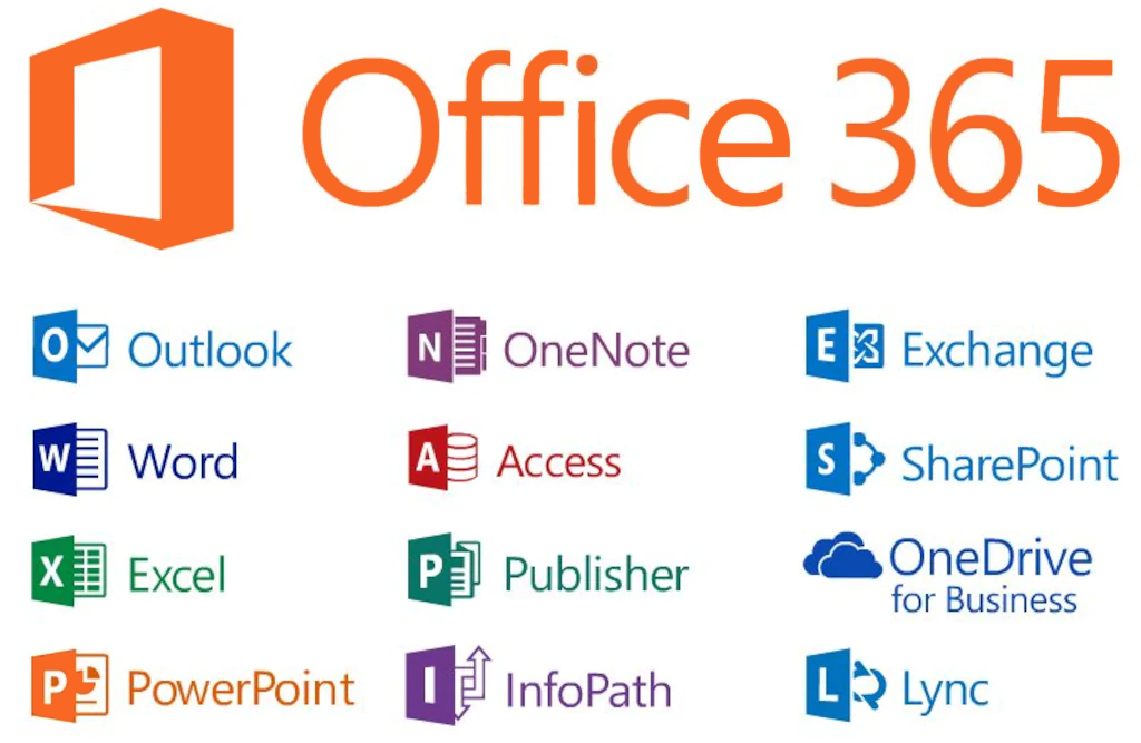 Office 365 List of what is in the application package