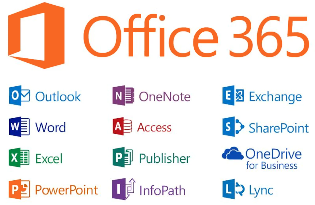 Офисные приложения. Microsoft Office и Office 365. Microsoft Office 365 Pro Plus. Microsoft Office 365 Home. Офис 365 плюс 5тб.