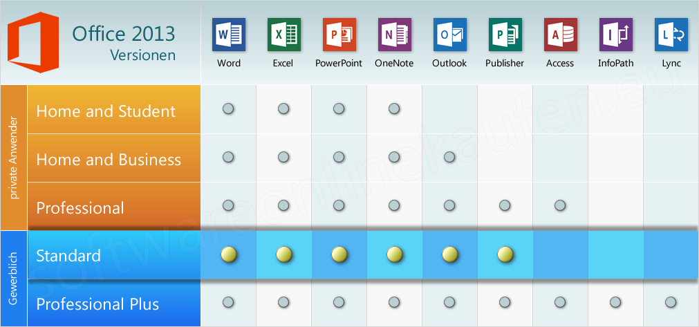 buy microsoft office 2013 edition